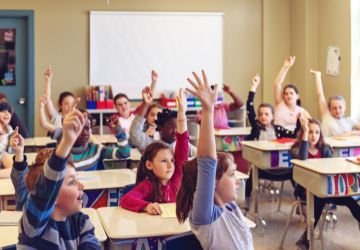 Flipped Classroom Mastery